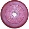 ������������ ���� 25 ��   D-26